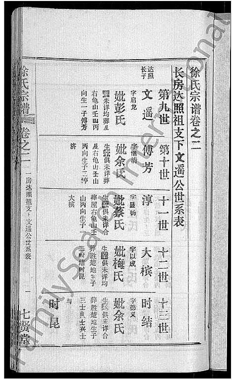 [徐]徐氏宗谱_48卷_含首8卷 (湖北) 徐氏家谱_二十六.pdf