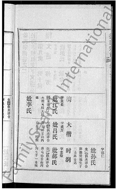 [徐]徐氏宗谱_48卷_含首8卷 (湖北) 徐氏家谱_二十六.pdf