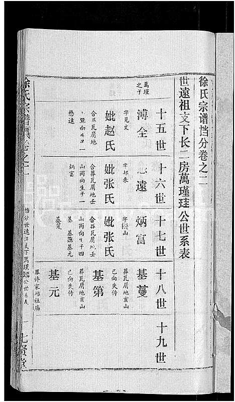 [徐]徐氏宗谱_48卷_含首8卷 (湖北) 徐氏家谱_三十.pdf