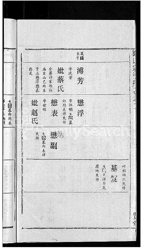 [徐]徐氏宗谱_48卷_含首8卷 (湖北) 徐氏家谱_三十.pdf