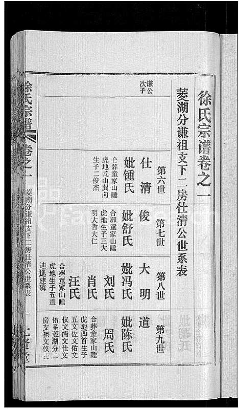 [徐]徐氏宗谱_48卷_含首8卷 (湖北) 徐氏家谱_三十二.pdf