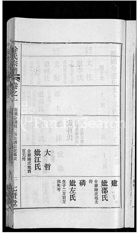 [徐]徐氏宗谱_48卷_含首8卷 (湖北) 徐氏家谱_三十二.pdf