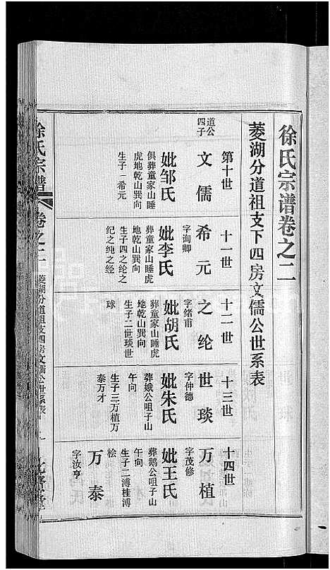 [徐]徐氏宗谱_48卷_含首8卷 (湖北) 徐氏家谱_三十三.pdf