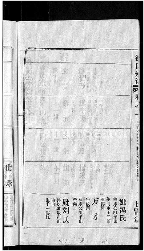 [徐]徐氏宗谱_48卷_含首8卷 (湖北) 徐氏家谱_三十三.pdf