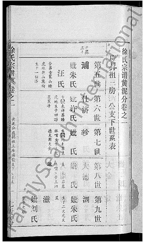 [徐]徐氏宗谱_48卷_含首8卷 (湖北) 徐氏家谱_三十五.pdf