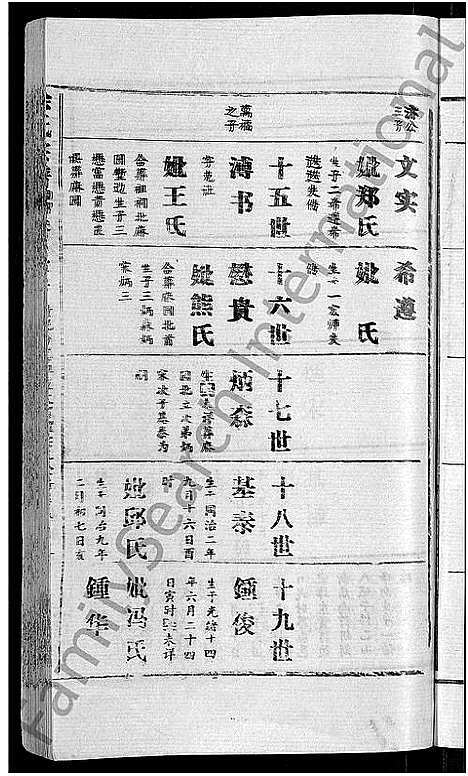 [徐]徐氏宗谱_48卷_含首8卷 (湖北) 徐氏家谱_三十六.pdf