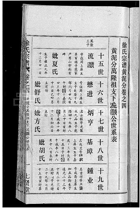 [徐]徐氏宗谱_48卷_含首8卷 (湖北) 徐氏家谱_三十八.pdf