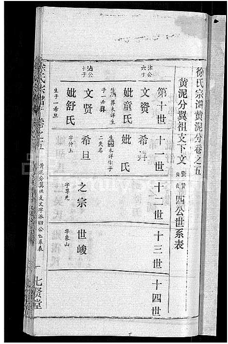 [徐]徐氏宗谱_48卷_含首8卷 (湖北) 徐氏家谱_三十九.pdf