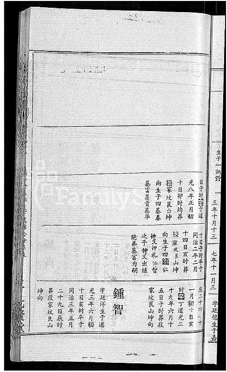 [徐]徐氏宗谱_48卷_含首8卷 (湖北) 徐氏家谱_四十一.pdf