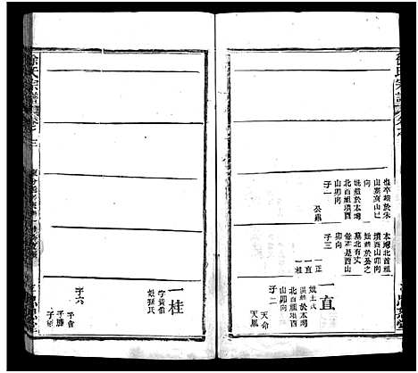 [徐]徐氏宗谱_7卷_含首1卷-徐氏宗谱_Xu Shi (湖北) 徐氏家谱_三.pdf