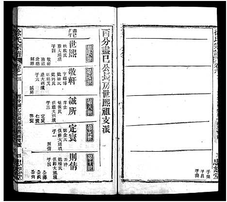 [徐]徐氏宗谱_7卷_含首1卷-徐氏宗谱_Xu Shi (湖北) 徐氏家谱_三.pdf