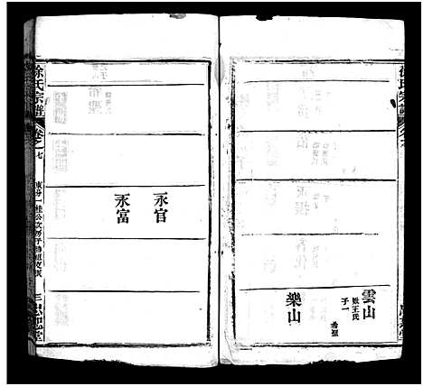 [徐]徐氏宗谱_7卷_含首1卷-徐氏宗谱_Xu Shi (湖北) 徐氏家谱_七.pdf