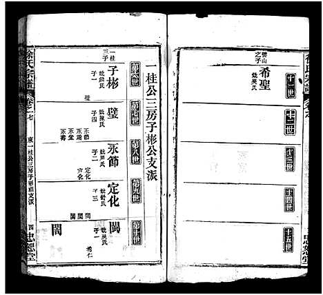 [徐]徐氏宗谱_7卷_含首1卷-徐氏宗谱_Xu Shi (湖北) 徐氏家谱_七.pdf