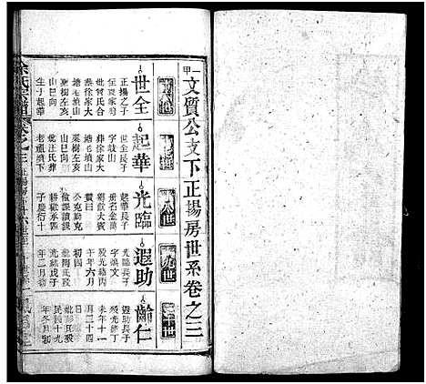 [徐]徐氏宗谱_7卷首1卷-Xu Shi (湖北) 徐氏家谱_三.pdf