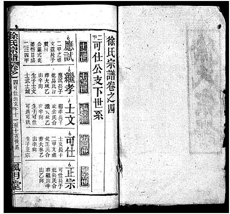 [徐]徐氏宗谱_7卷首1卷-Xu Shi (湖北) 徐氏家谱_四.pdf