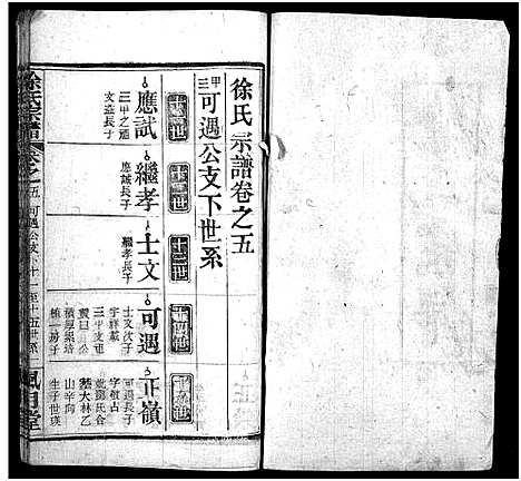 [徐]徐氏宗谱_7卷首1卷-Xu Shi (湖北) 徐氏家谱_五.pdf