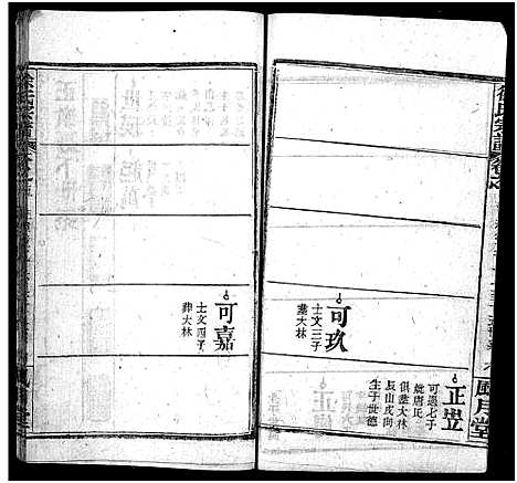 [徐]徐氏宗谱_7卷首1卷-Xu Shi (湖北) 徐氏家谱_五.pdf