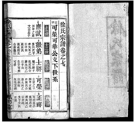 [徐]徐氏宗谱_7卷首1卷-Xu Shi (湖北) 徐氏家谱_七.pdf