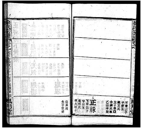 [徐]徐氏宗谱_7卷首1卷-Xu Shi (湖北) 徐氏家谱_七.pdf