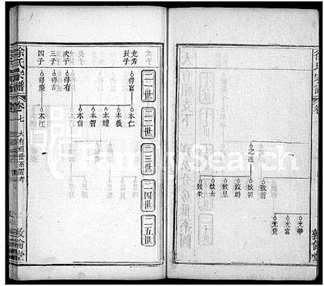 [徐]徐氏宗谱_7卷首2卷 (湖北) 徐氏家谱_十.pdf