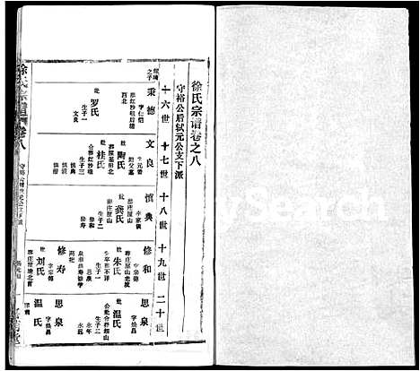 [徐]徐氏宗谱_8卷首2卷-Xu Shi (湖北) 徐氏家谱_二.pdf