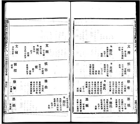 [徐]徐氏宗谱_8卷首2卷-Xu Shi (湖北) 徐氏家谱_二.pdf