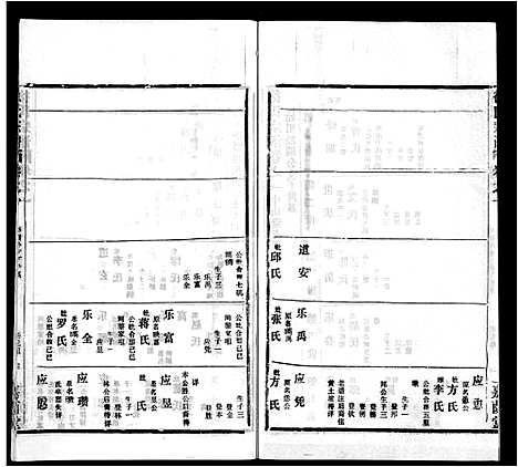 [徐]徐氏宗谱_8卷首2卷-Xu Shi (湖北) 徐氏家谱_四.pdf