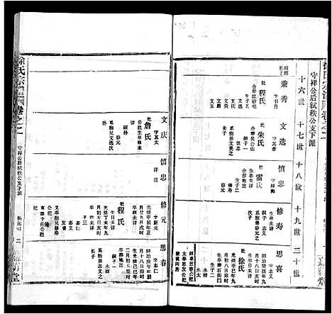 [徐]徐氏宗谱_8卷首2卷-Xu Shi (湖北) 徐氏家谱_五.pdf