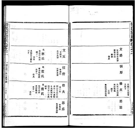 [徐]徐氏宗谱_8卷首2卷-Xu Shi (湖北) 徐氏家谱_五.pdf