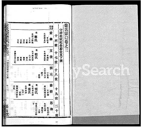 [徐]徐氏宗谱_8卷首2卷-Xu Shi (湖北) 徐氏家谱_六.pdf