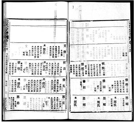 [徐]徐氏宗谱_8卷首2卷-Xu Shi (湖北) 徐氏家谱_七.pdf