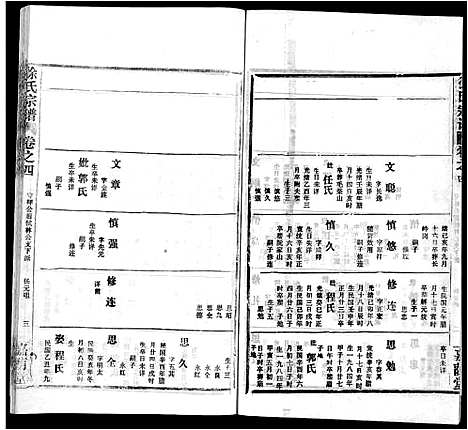 [徐]徐氏宗谱_8卷首2卷-Xu Shi (湖北) 徐氏家谱_七.pdf