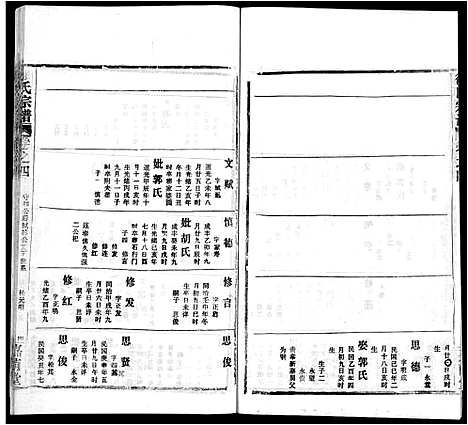 [徐]徐氏宗谱_8卷首2卷-Xu Shi (湖北) 徐氏家谱_七.pdf