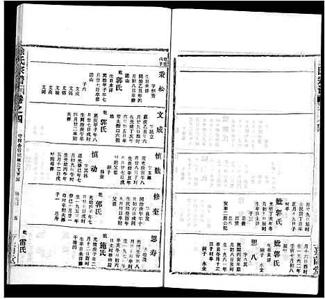 [徐]徐氏宗谱_8卷首2卷-Xu Shi (湖北) 徐氏家谱_七.pdf