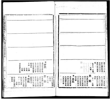 [徐]徐氏宗谱_8卷首2卷-Xu Shi (湖北) 徐氏家谱_八.pdf