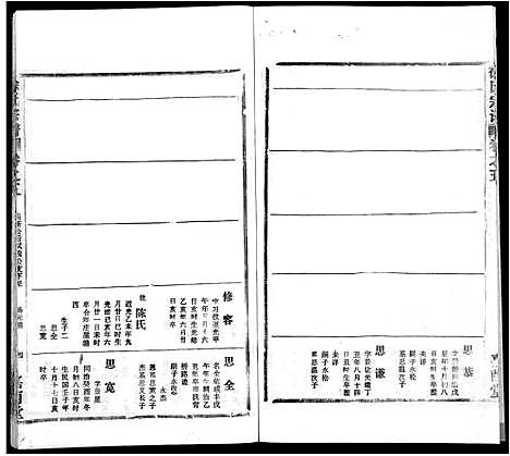 [徐]徐氏宗谱_8卷首2卷-Xu Shi (湖北) 徐氏家谱_八.pdf