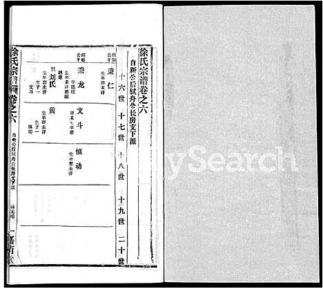 [徐]徐氏宗谱_8卷首2卷-Xu Shi (湖北) 徐氏家谱_九.pdf