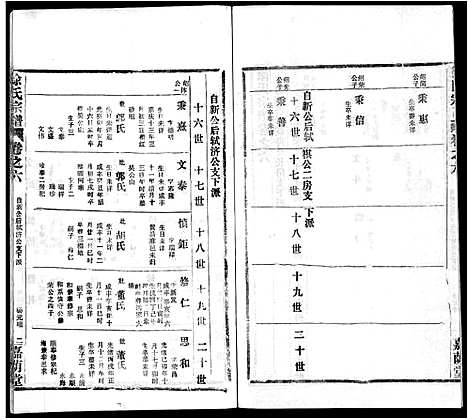 [徐]徐氏宗谱_8卷首2卷-Xu Shi (湖北) 徐氏家谱_九.pdf