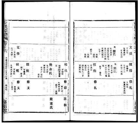 [徐]徐氏宗谱_8卷首2卷-Xu Shi (湖北) 徐氏家谱_九.pdf