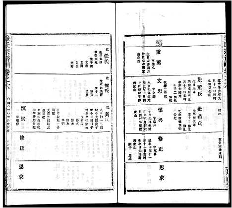 [徐]徐氏宗谱_8卷首2卷-Xu Shi (湖北) 徐氏家谱_九.pdf