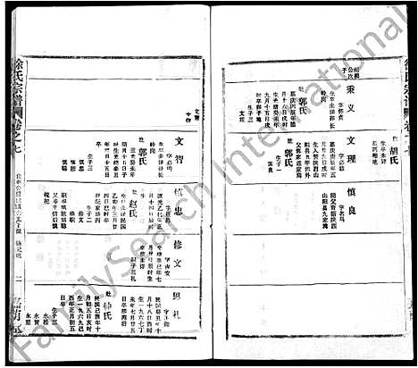 [徐]徐氏宗谱_8卷首2卷-Xu Shi (湖北) 徐氏家谱_十.pdf