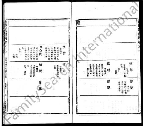 [徐]徐氏宗谱_8卷首2卷-Xu Shi (湖北) 徐氏家谱_十.pdf