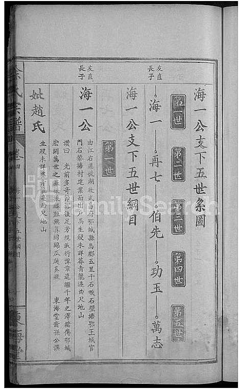 [徐]徐氏宗谱_8卷 (湖北) 徐氏家谱_四.pdf