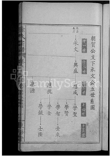 [徐]徐氏宗谱_8卷 (湖北) 徐氏家谱_五.pdf