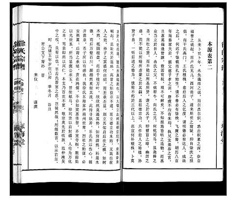 [徐]徐氏宗谱_10卷首1卷 (湖北) 徐氏家谱_一.pdf