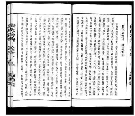 [徐]徐氏宗谱_10卷首1卷 (湖北) 徐氏家谱_一.pdf