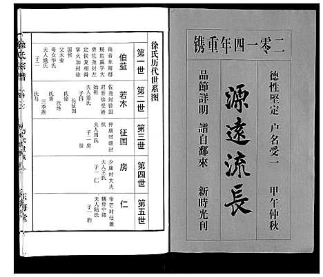 [徐]徐氏宗谱_10卷首1卷 (湖北) 徐氏家谱_二.pdf