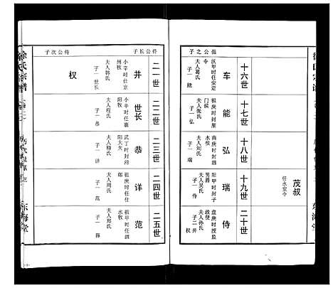 [徐]徐氏宗谱_10卷首1卷 (湖北) 徐氏家谱_二.pdf