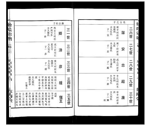 [徐]徐氏宗谱_10卷首1卷 (湖北) 徐氏家谱_二.pdf