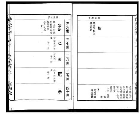 [徐]徐氏宗谱_10卷首1卷 (湖北) 徐氏家谱_二.pdf